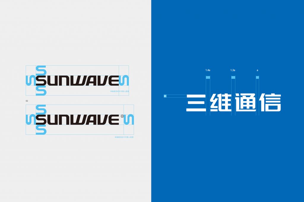 三维通信