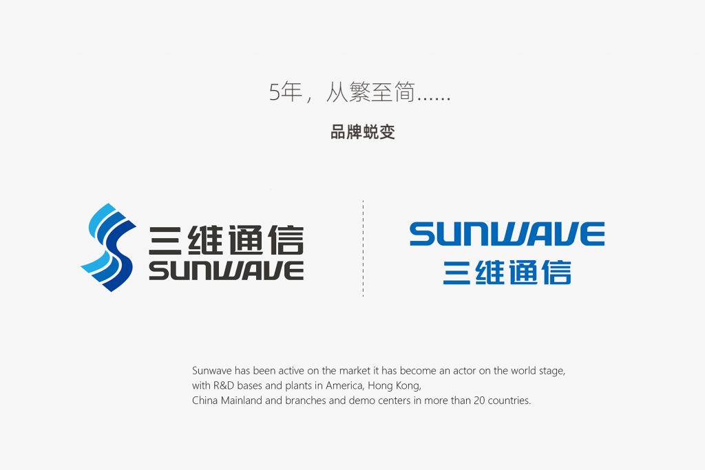 三维通信