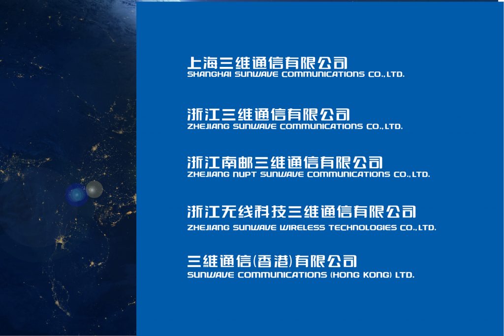 三维通信